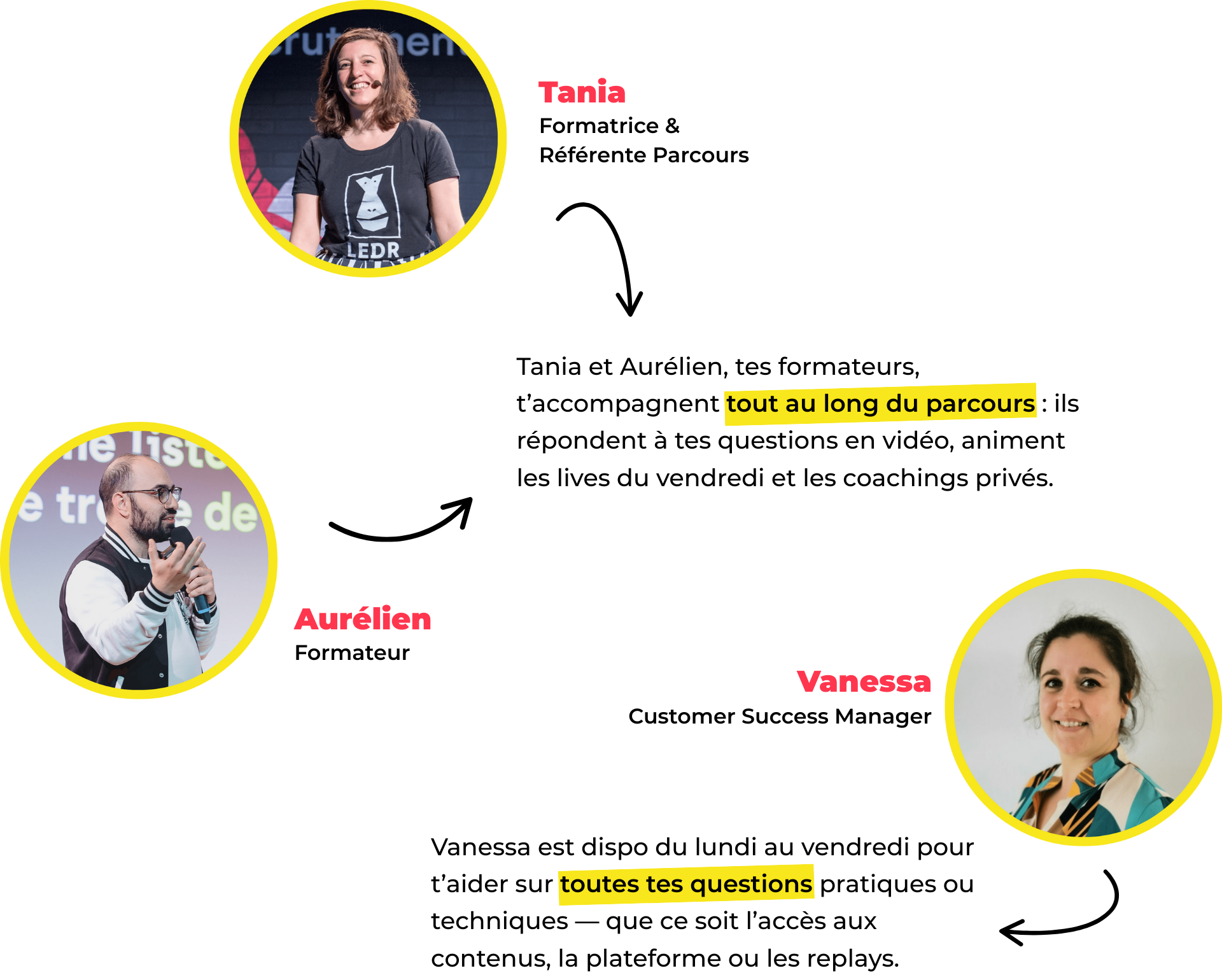 Team_leparcours_coledurecrutement.png
